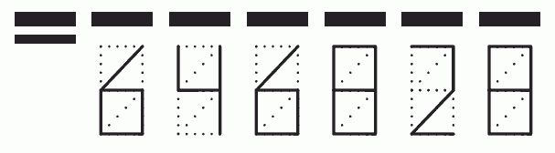 Пример заполнения индекса 646828