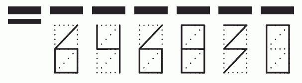 Пример заполнения индекса 646830