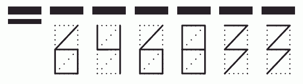 Пример заполнения индекса 646833