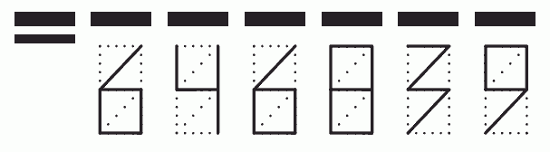 Пример заполнения индекса 646839