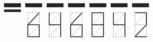 Пример заполнения индекса 646842