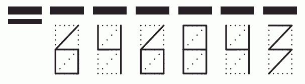 Пример заполнения индекса 646843