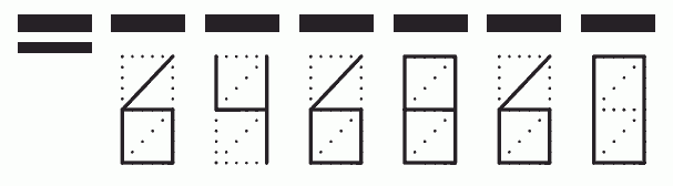 Пример заполнения индекса 646860