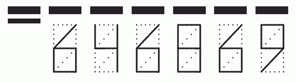 Пример заполнения индекса 646869