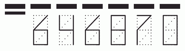 Пример заполнения индекса 646870