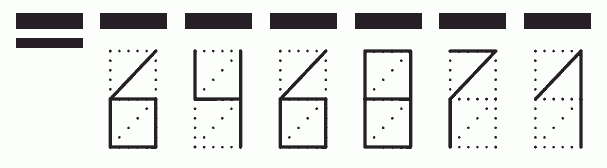 Пример заполнения индекса 646871