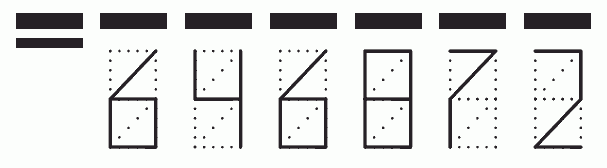 Пример заполнения индекса 646872