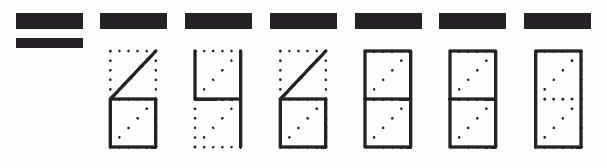 Пример заполнения индекса 646880