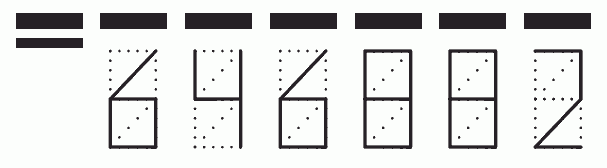 Пример заполнения индекса 646882