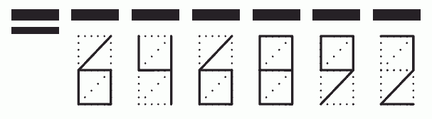 Пример заполнения индекса 646892