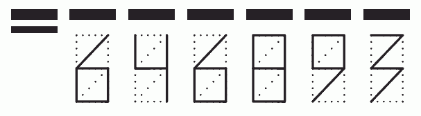 Пример заполнения индекса 646893