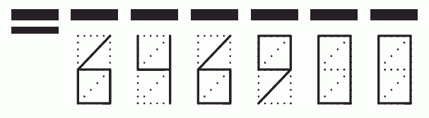 Пример заполнения индекса 646900