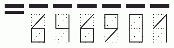 Пример заполнения индекса 646901