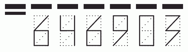 Пример заполнения индекса 646903