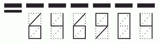 Пример заполнения индекса 646904