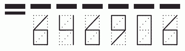 Пример заполнения индекса 646906