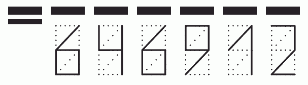 Пример заполнения индекса 646912