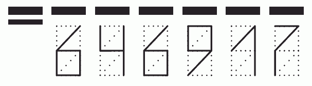 Пример заполнения индекса 646917