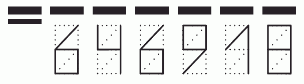 Пример заполнения индекса 646918