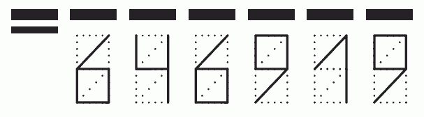 Пример заполнения индекса 646919