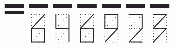 Пример заполнения индекса 646923