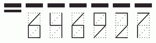 Пример заполнения индекса 646927