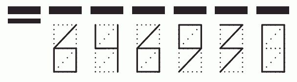 Пример заполнения индекса 646930