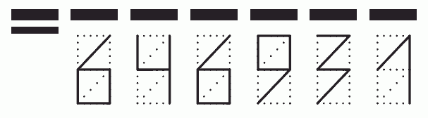 Пример заполнения индекса 646931