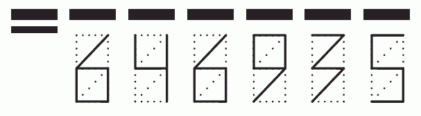 Пример заполнения индекса 646935