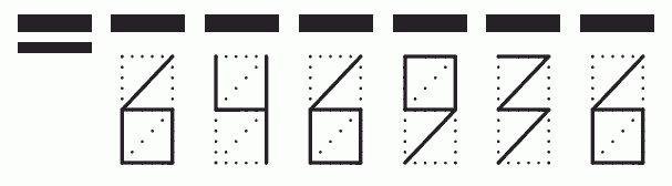 Пример заполнения индекса 646936