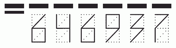 Пример заполнения индекса 646937