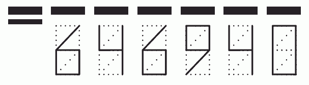 Пример заполнения индекса 646940