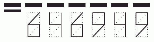 Пример заполнения индекса 646949