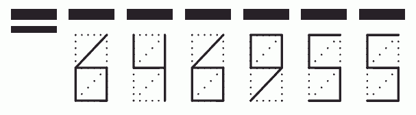 Пример заполнения индекса 646955