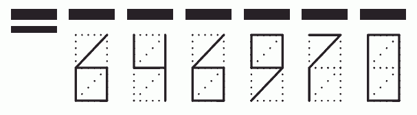 Пример заполнения индекса 646970