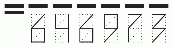 Пример заполнения индекса 646973