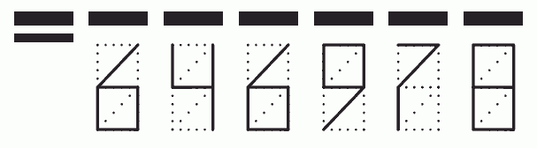 Пример заполнения индекса 646978