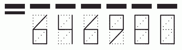 Пример заполнения индекса 646980