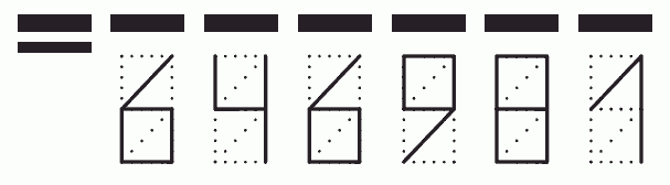 Пример заполнения индекса 646981