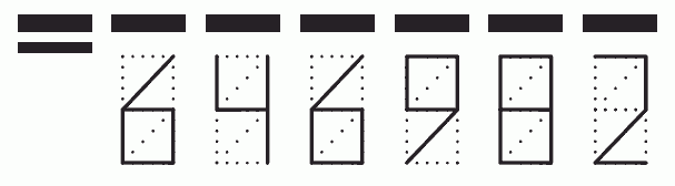 Пример заполнения индекса 646982