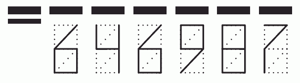 Пример заполнения индекса 646987