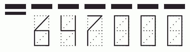 Пример заполнения индекса 647000