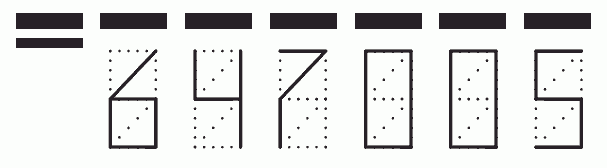 Пример заполнения индекса 647005