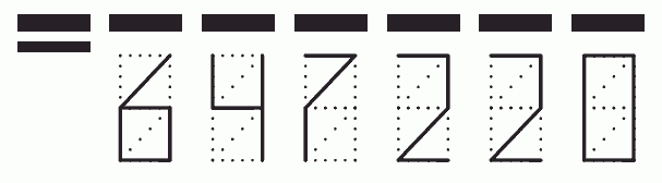 Пример заполнения индекса 647220