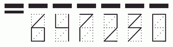 Пример заполнения индекса 647230