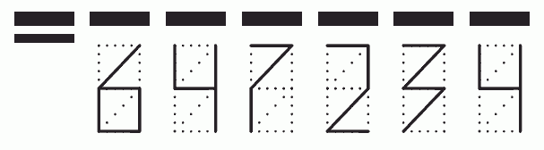 Пример заполнения индекса 647234