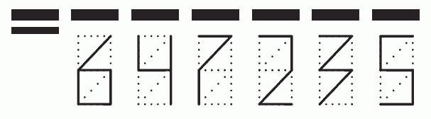 Пример заполнения индекса 647235