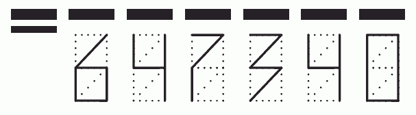 Пример заполнения индекса 647340