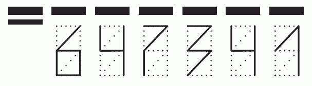 Пример заполнения индекса 647341