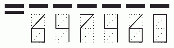 Пример заполнения индекса 647460